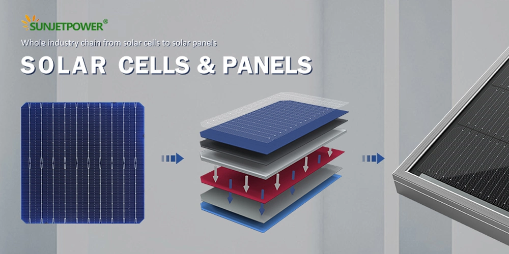 5bb Poly Solar Cell Module 6X6 Solar Cell 157X157mm Small Solar Panel DIY Solar Cells Solar Panel