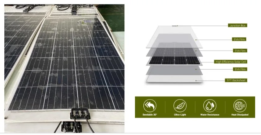 Customsize 100W 120W 160W Mono Semi-Flexible Solar Cell Power System Panel for RV Boat Camping