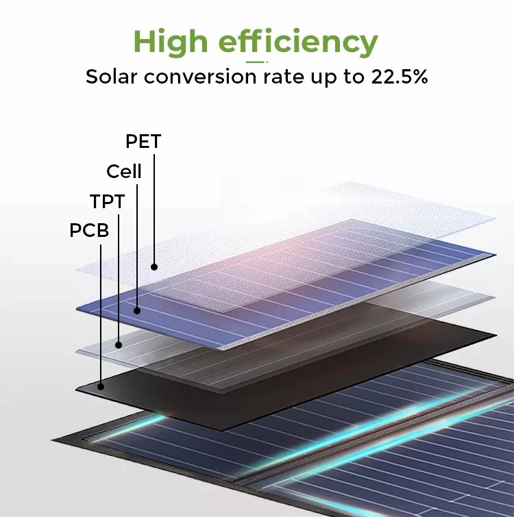 Flexible Portable 100W Solar Panel Kit Folding Solar Charger 200W 300W Folding Solar Charging Photovoltaic Panel Foldable Solar Panel Kit